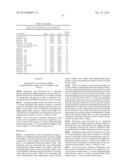 BIOMARKERS FOR PROSTATE CANCER AND METHODS USING THE SAME diagram and image