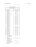 BIOMARKERS FOR PROSTATE CANCER AND METHODS USING THE SAME diagram and image