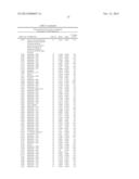 BIOMARKERS FOR PROSTATE CANCER AND METHODS USING THE SAME diagram and image