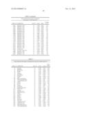 BIOMARKERS FOR PROSTATE CANCER AND METHODS USING THE SAME diagram and image