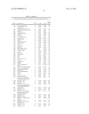 BIOMARKERS FOR PROSTATE CANCER AND METHODS USING THE SAME diagram and image