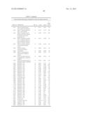 BIOMARKERS FOR PROSTATE CANCER AND METHODS USING THE SAME diagram and image