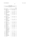 BIOMARKERS FOR PROSTATE CANCER AND METHODS USING THE SAME diagram and image