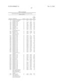 BIOMARKERS FOR PROSTATE CANCER AND METHODS USING THE SAME diagram and image