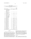 BIOMARKERS FOR PROSTATE CANCER AND METHODS USING THE SAME diagram and image