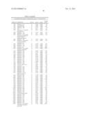 BIOMARKERS FOR PROSTATE CANCER AND METHODS USING THE SAME diagram and image