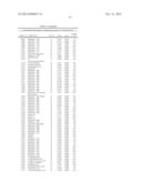 BIOMARKERS FOR PROSTATE CANCER AND METHODS USING THE SAME diagram and image