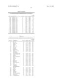 BIOMARKERS FOR PROSTATE CANCER AND METHODS USING THE SAME diagram and image