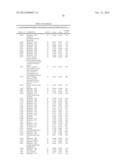 BIOMARKERS FOR PROSTATE CANCER AND METHODS USING THE SAME diagram and image