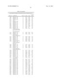 BIOMARKERS FOR PROSTATE CANCER AND METHODS USING THE SAME diagram and image