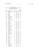 BIOMARKERS FOR PROSTATE CANCER AND METHODS USING THE SAME diagram and image