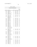 BIOMARKERS FOR PROSTATE CANCER AND METHODS USING THE SAME diagram and image