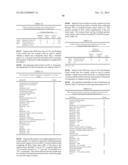 BIOMARKERS FOR PROSTATE CANCER AND METHODS USING THE SAME diagram and image