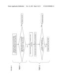 Methods for Diagnosing Systemic Lupus Erythematosus diagram and image