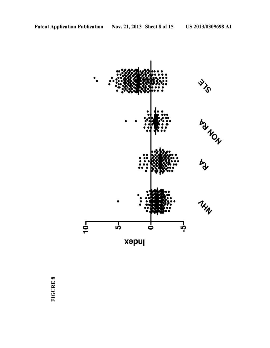 Methods for Diagnosing Systemic Lupus Erythematosus - diagram, schematic, and image 09