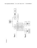 Methods for Diagnosing Systemic Lupus Erythematosus diagram and image