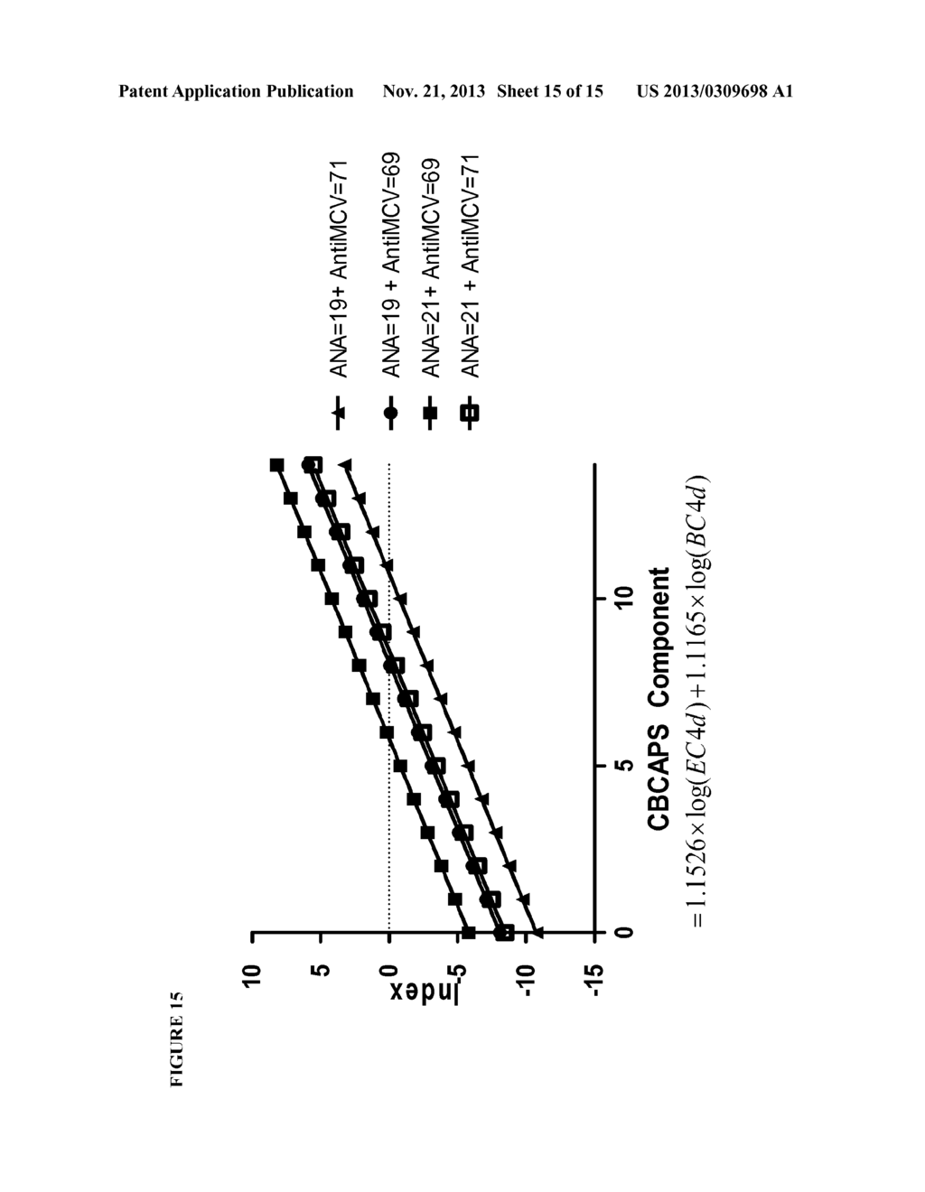 Methods for Diagnosing Systemic Lupus Erythematosus - diagram, schematic, and image 16