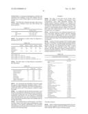 Methods for Diagnosing Systemic Lupus Erythematosus diagram and image