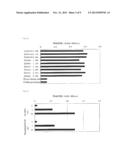 NUCLEIC ACID FRAGMENT ENCODING A HORSESHOE CRAB-DERIVED PRO-CLOTTING     ENZYME diagram and image