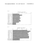 NUCLEIC ACID FRAGMENT ENCODING A HORSESHOE CRAB-DERIVED PRO-CLOTTING     ENZYME diagram and image