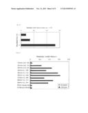 NUCLEIC ACID FRAGMENT ENCODING A HORSESHOE CRAB-DERIVED PRO-CLOTTING     ENZYME diagram and image