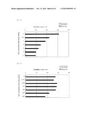 NUCLEIC ACID FRAGMENT ENCODING A HORSESHOE CRAB-DERIVED PRO-CLOTTING     ENZYME diagram and image