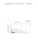 NUCLEIC ACID FRAGMENT ENCODING A HORSESHOE CRAB-DERIVED PRO-CLOTTING     ENZYME diagram and image