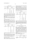 NUCLEIC ACID FRAGMENT ENCODING A HORSESHOE CRAB-DERIVED PRO-CLOTTING     ENZYME diagram and image