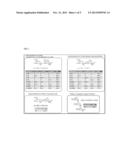 NOVEL METHOD FOR ANALYZING GLYCOSAMINOGLYCAN diagram and image