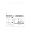 NOVEL METHOD FOR ANALYZING GLYCOSAMINOGLYCAN diagram and image