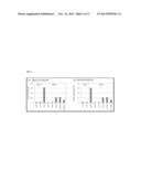 NOVEL METHOD FOR ANALYZING GLYCOSAMINOGLYCAN diagram and image