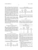 METHOD FOR DETERMINING THE CONCENTRATION OF HMG-COA REDUCTASE INHIBITORS diagram and image