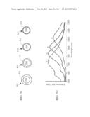 SELECTIVE 3D BIOPATTERNING diagram and image