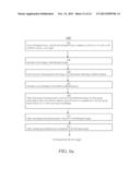 SELECTIVE 3D BIOPATTERNING diagram and image