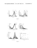 PENTAMETHINE CYANINE FLUORESCENT DYES, PREPARATION METHODS AND USES     THEREOF diagram and image