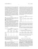 SOLUTIONS OF MANNOPROTEINS AND THEIR USE diagram and image