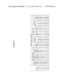 STEP-UP METHOD FOR COLD-PCR ENRICHMENT diagram and image