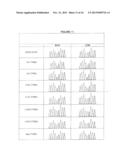 STEP-UP METHOD FOR COLD-PCR ENRICHMENT diagram and image