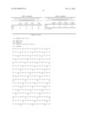 MUTANT CELLOBIOHYDROLASE diagram and image