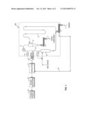 PROCESS FOR PRODUCING VOLATILE ORGANIC COMPOUNDS FROM BIOMASS MATERIAL diagram and image