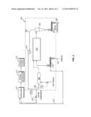 PROCESS FOR PRODUCING VOLATILE ORGANIC COMPOUNDS FROM BIOMASS MATERIAL diagram and image