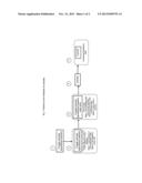 Fungal Leachate and Method of Making Same diagram and image