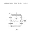 METHOD AND APPARATUS FOR EXTRACTING CARBON DIOXIDE FROM AIR diagram and image