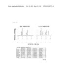 METHOD FOR TRANSFORMATION OF STRAMENOPILE diagram and image