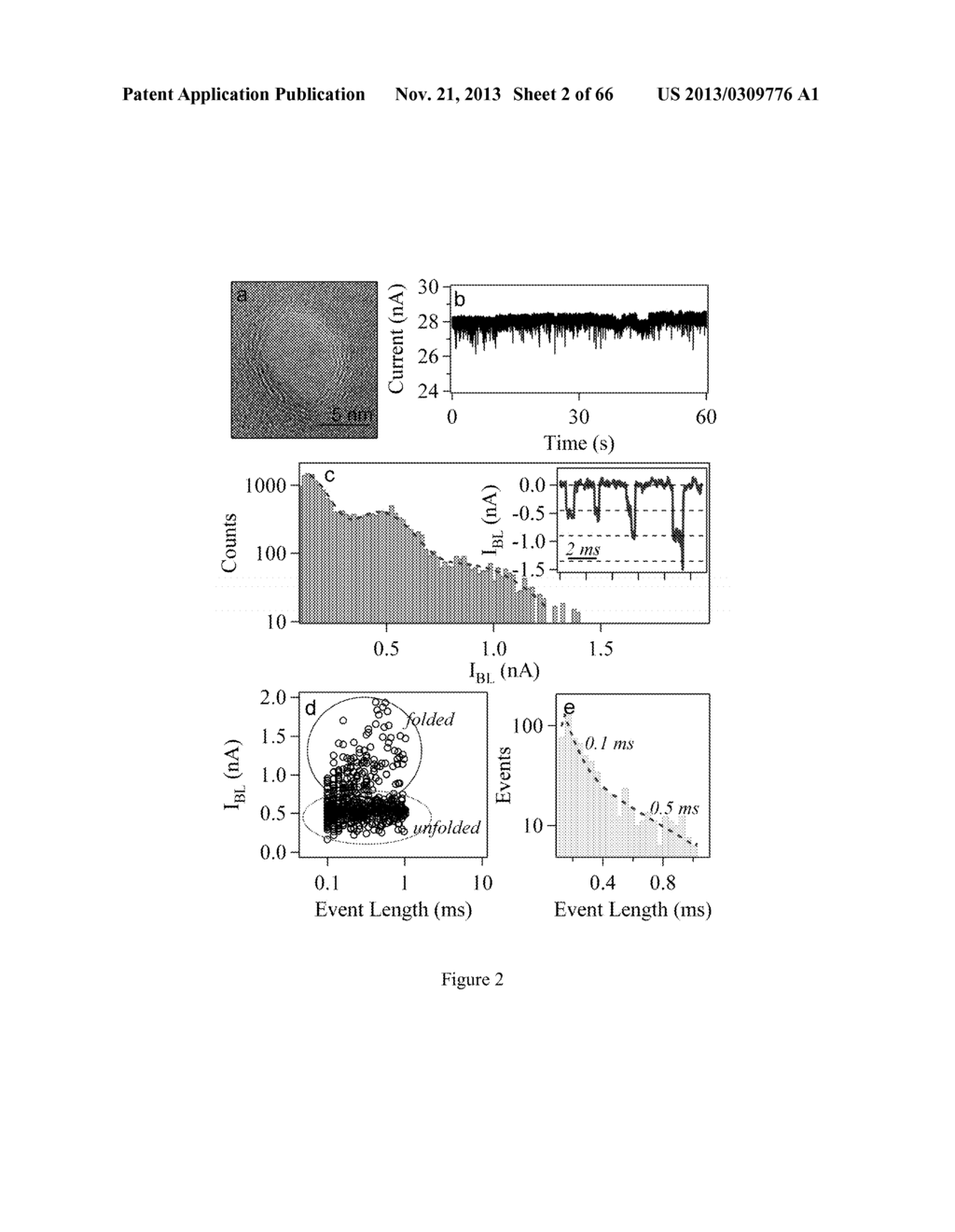 Graphene-Based Nanopore and Nanostructure Devices and Methods for     Macromolecular Analysis - diagram, schematic, and image 03