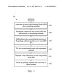 Batwing LED with Remote Phosphor Configuration diagram and image