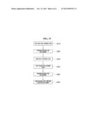 ORGANIC LIGHT-EMITTING DISPLAY HAVING LIGHT BLOCKING LAYER FORMED OVER     PIXEL DEFINING LAYER diagram and image