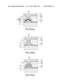 METHOD OF FABRICATING PACKAGE STRUCTURE diagram and image