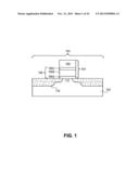 RADICAL OXIDATION PROCESS FOR FABRICATING A NONVOLATILE CHARGE TRAP MEMORY     DEVICE diagram and image