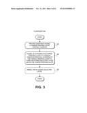 RADICAL OXIDATION PROCESS FOR FABRICATING A NONVOLATILE CHARGE TRAP MEMORY     DEVICE diagram and image